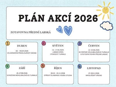 Plán akcí na rok 2025